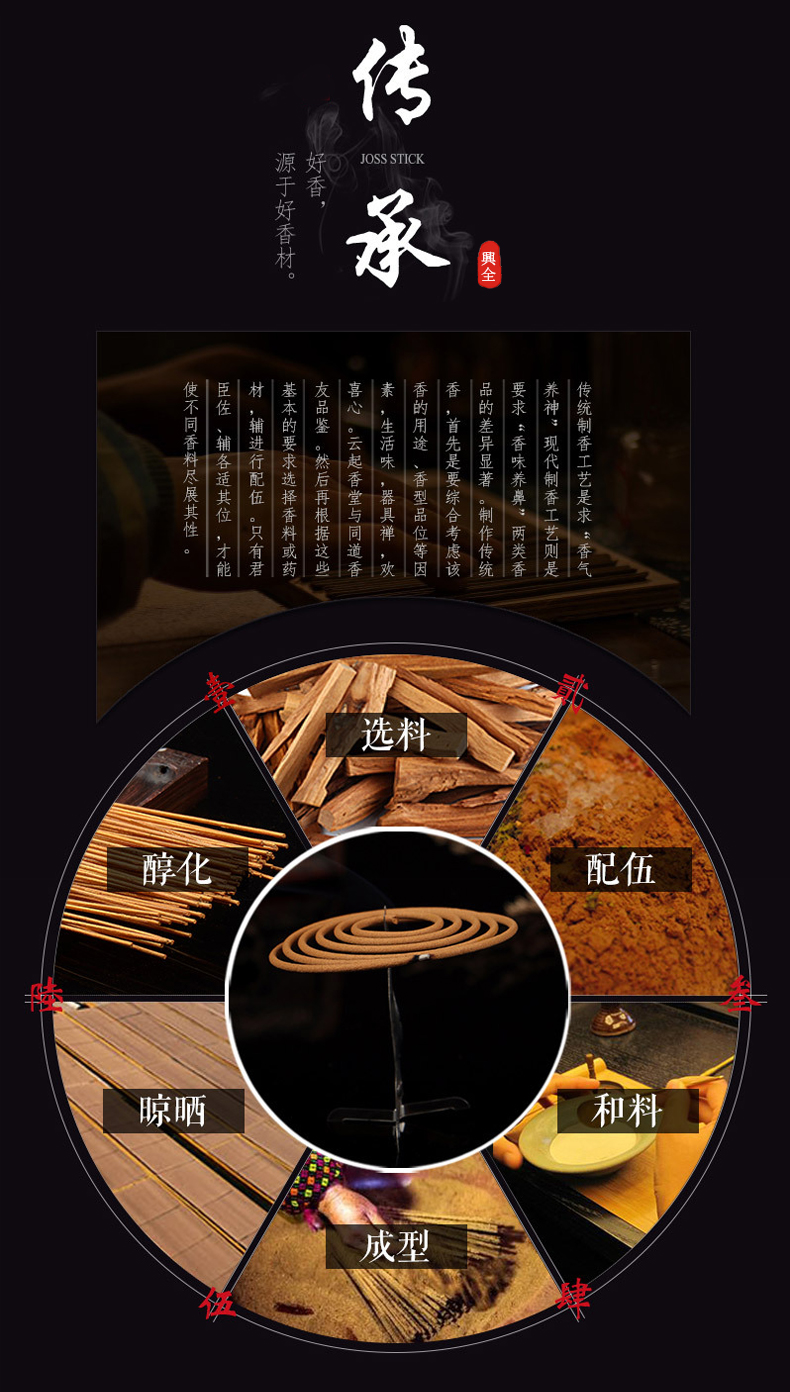 心火香传 百年檀香 盘香