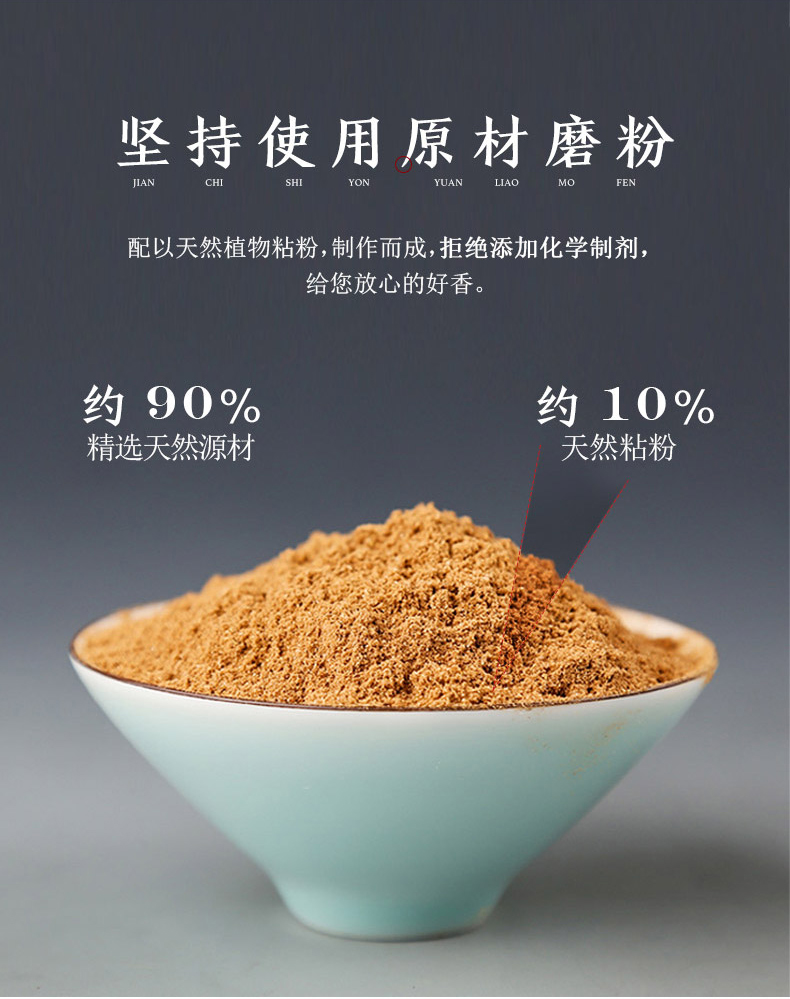 心火香传 加里曼丹 卧香