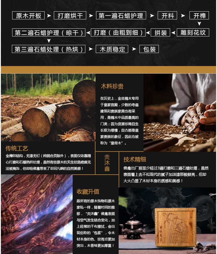 金丝楠原木折叠便携开合佛龛无漆榫卯神龛牌位佛像水盏酥油灯供桌