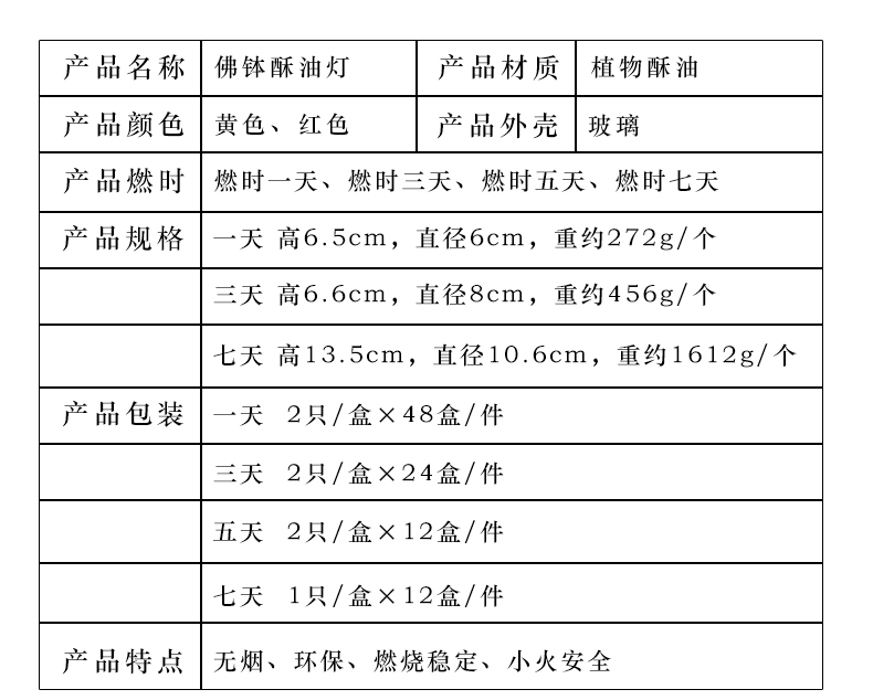 鑫雄五金  新高脚莲花酥油灯