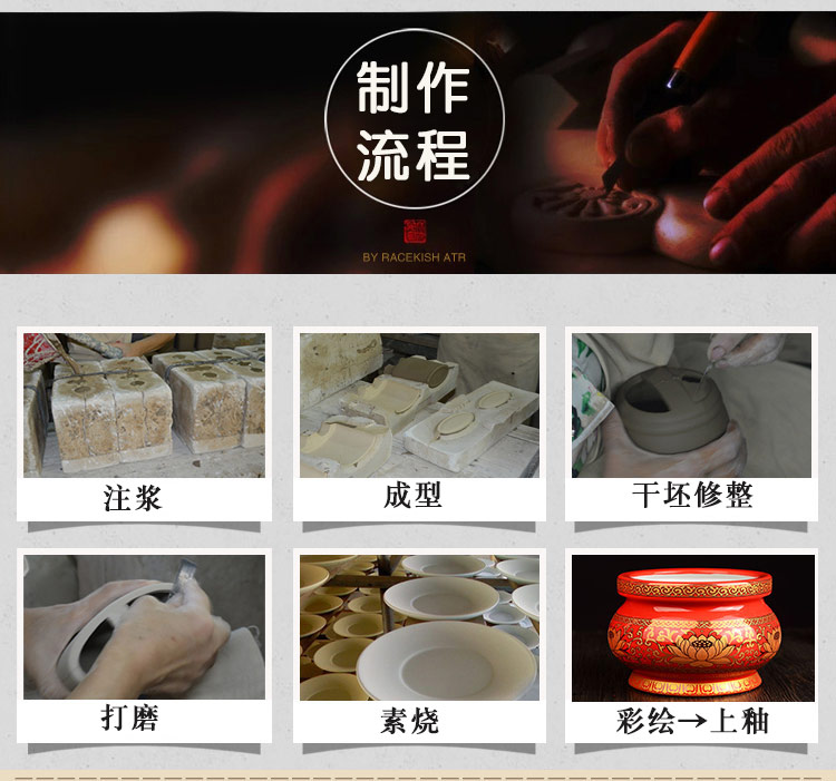 居室佛具陶瓷香炉 佛教用品佛堂香插供佛线香炉莲花心经 